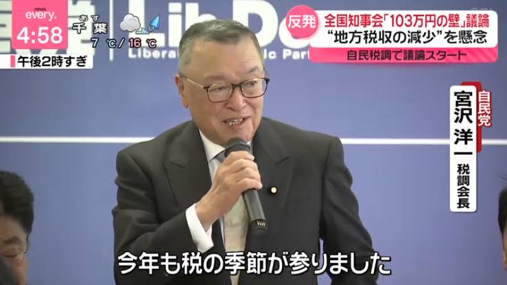 年収の壁引き上げ