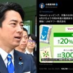 ヤフーショッピング宣伝投稿