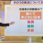 強くて手ごわい