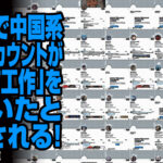 衆院選で中国系400アカウントが「反高市工作」をしていたと特定される