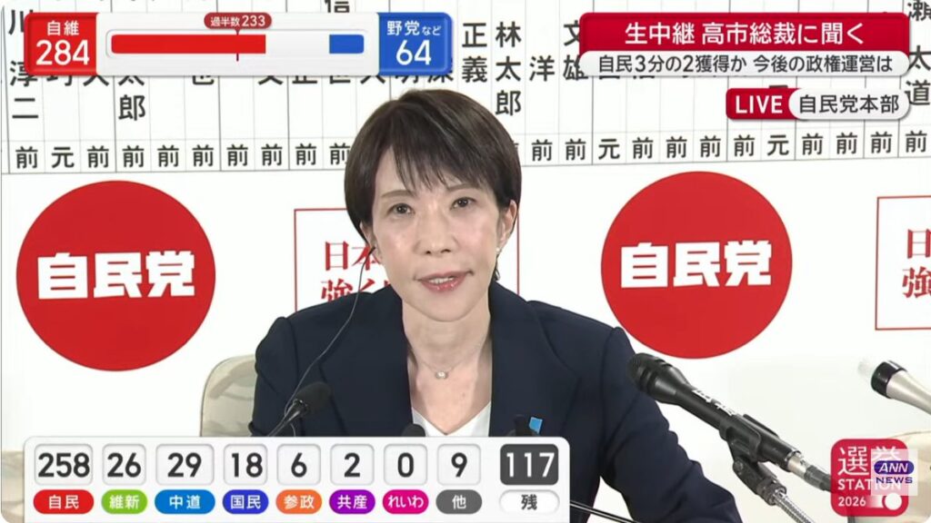 衆院選 与党で310議席確保確実